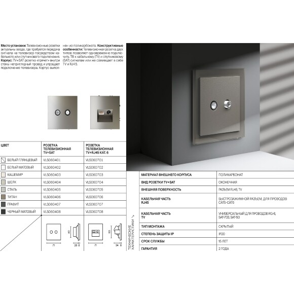 VLS002715 Накладка для розетки TV+RJ45 (CAT5-CAT6 + RG6 или РК 75-4,8-31 синего джинсового цвета VOLTUM S70 (деним)