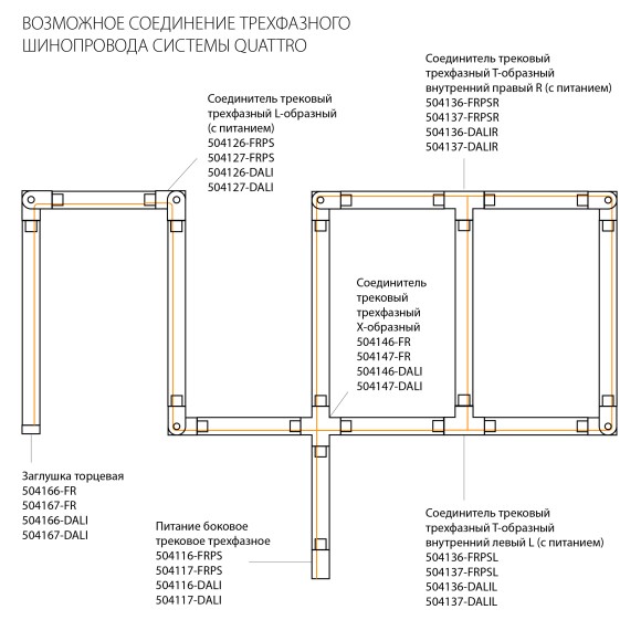 Питание центральное встраиваемое к треку 5030xx-R Quattro Lightstar 503186-RPS