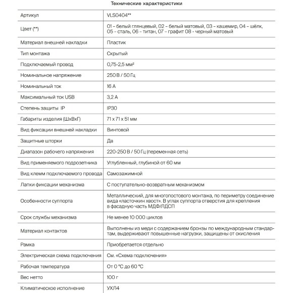 VLS000908 Накладка для розетки с заземлением и защитными шторками, с зарядкой от USB (ТИП A + ТИП A) черного матового цвета VOLTUM S70 (черный матовый)
