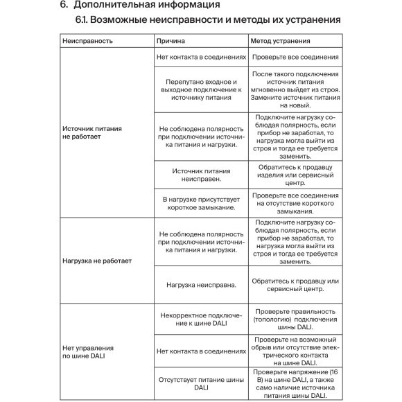 Maytoni 725013 Блок питания 150Вт (драйвер/трансформатор) 220-24В управление по DALI 2.0, поддержка Push DIM, тип DT8 (MIX, CCT, RGB, RGBW управление) IP20