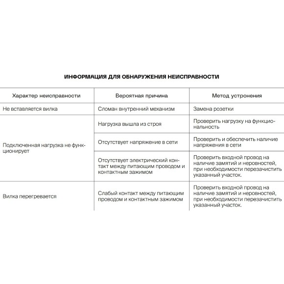 VLS001008 Накладка для розетки с заземлением и защитными шторками, с зарядкой от USB (ТИП С + ТИП A) черного матового цвета VOLTUM S70 (черный матовый) VLS001008 Накладка для розетки с заземлением и защитными шторками, с зарядкой от USB (ТИП С + ТИП A) черного матового цвета VOLTUM S70 (черный матовый)