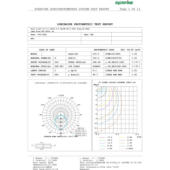 Odeon Light DISC 7189/6GLA Ландшафтный уличный светильник с поворотным плафоном из черного матового металла, возможность установки на колышек в землю, IP65 LED 6Вт 3000K CRI80 110° 220В