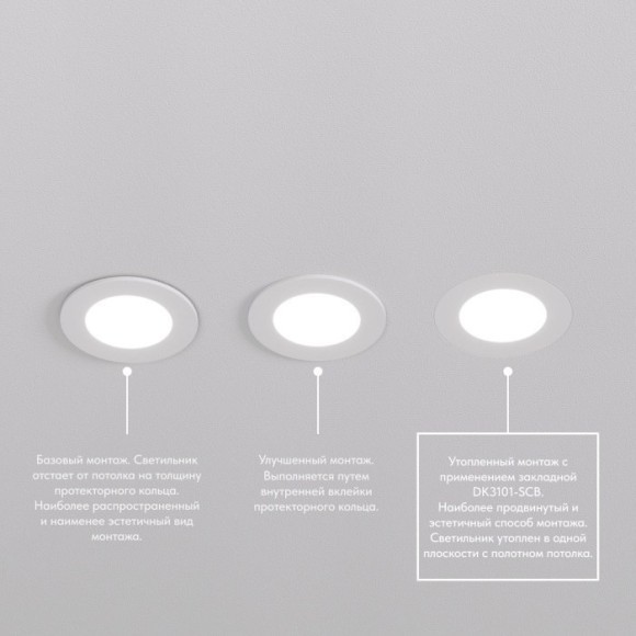 Закладная панель SCB DK3101-SCB