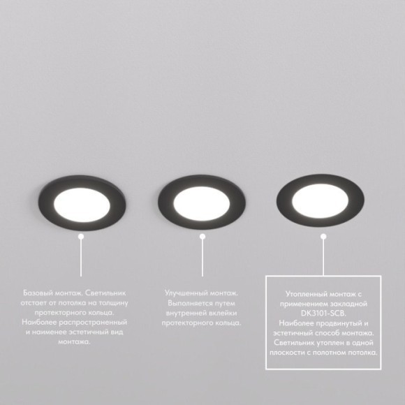 Закладная панель SCB DK3101-SCB