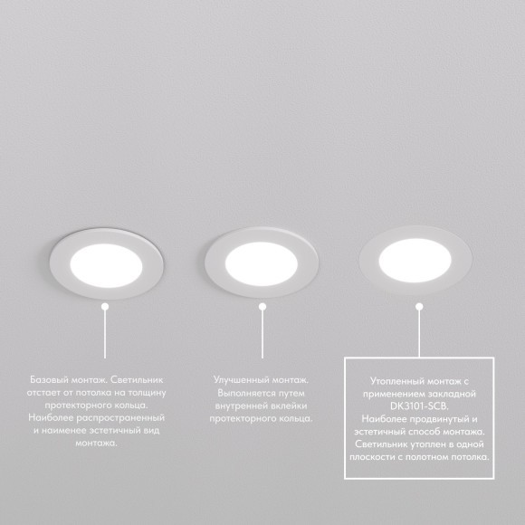 Закладная панель SCB DK3101-SCB