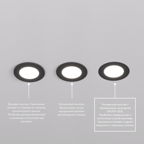 Закладная панель SCB DK3101-SCB