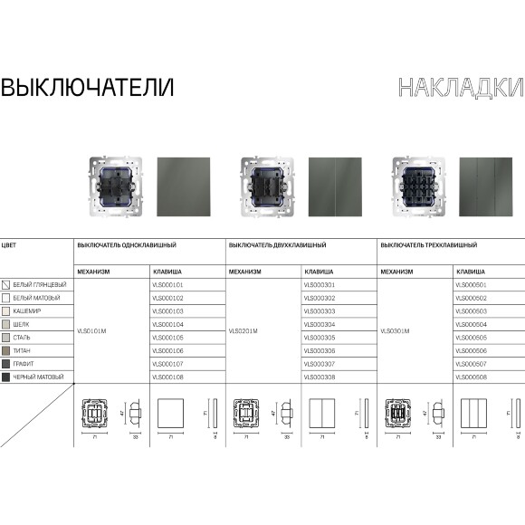 VLS000108 Клавиша для выключателя и переключателя одноклавишного черного матового цвета VOLTUM S70 (черный матовый)