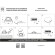 Lightstar SOFFI 212446IP65 Белый круглый встраиваемый поворотный влагозащищенный светильник диаметром 8.5см, с CCT переключателем цветовой температуры на драйвере, 10Вт 3000;4000;6000К 920Лм CRI90 38° IP65