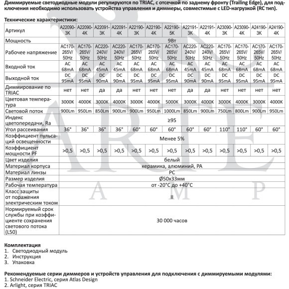 A24190-3K Светодиодный модуль 9Вт 3000К 950лм RA95 60° PF>0.5 IP20 220В, пульсация менее 5% (замена ламп MR16 цоколей GU10 и GU5.3) Arte Lamp ORE A24190-3K Светодиодный модуль 9Вт 3000К 950лм RA95 60° PF>0.5 IP20 220В, пульсация менее 5% (замена ламп MR16 цоколей GU10 и GU5.3) Arte Lamp ORE