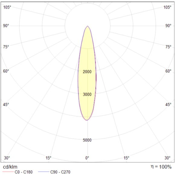 Трековый светильник Maytoni Unity Vuoro