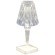 SL1010.744.01 Прикроватная лампа ST-Luce Прозрачный/Прозрачный LED 1*2W 3000K/4000K/6000K SPARKLE
