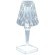 SL1010.744.01 Прикроватная лампа ST-Luce Прозрачный/Прозрачный LED 1*2W 3000K/4000K/6000K SPARKLE