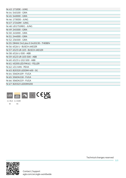 Черный потолочный светильник EGLO PUEBLA 390282, встроенный LED 34,5Вт, 3000К, CRI 80, 5100Лм, диммируемый по TRIAC, подключение 220В, арматура из стали, белый пластиковый рассеиватель, длина 1500 мм, ширина 360 мм, высота 98 мм