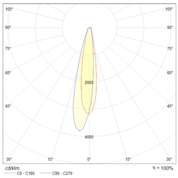 Настенный светодиодный светильник с выключателем Comodo C031WL-L8W3K
