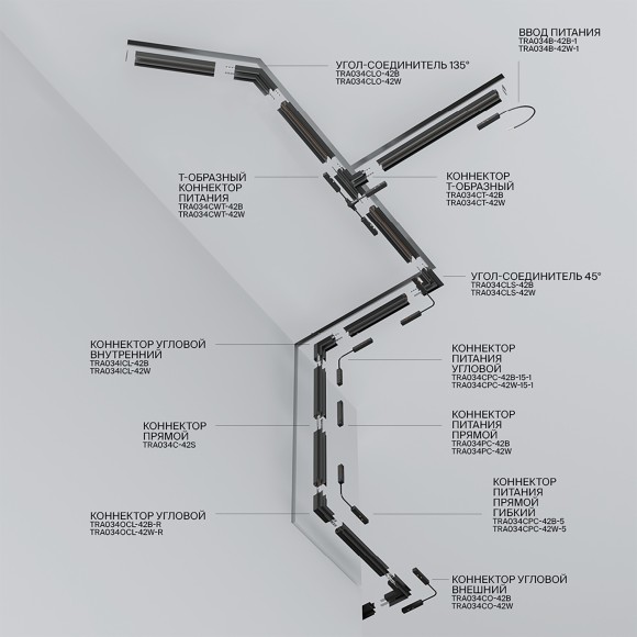 Магнитный шинопровод 3м встр в ГКЛ потолки 9.5мм Maytoni Exility TRX034-423W