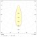Подвесной светильник Technical P067PL-L5GF3K