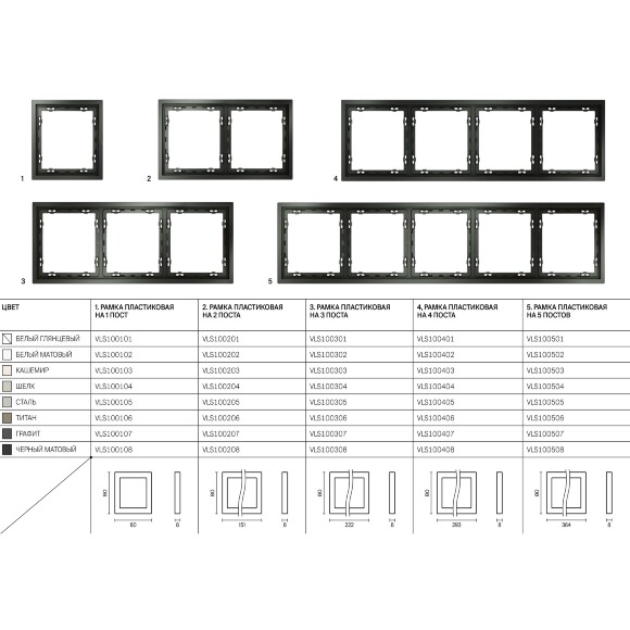 VLS100407 Рамка пластиковая для электрических изделий графитового цвета VOLTUM серии S70 на 4 поста (графит)