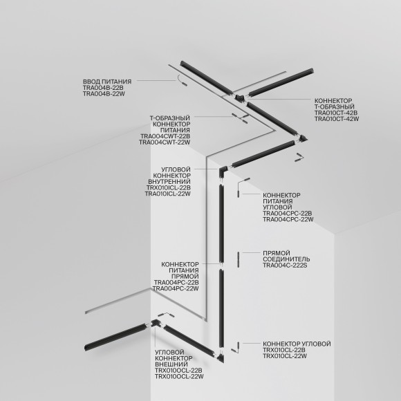 Магнитный 3м встраиваемый в ГКЛ 12.5мм шинопровод Maytoni Gravity TRX010-423W