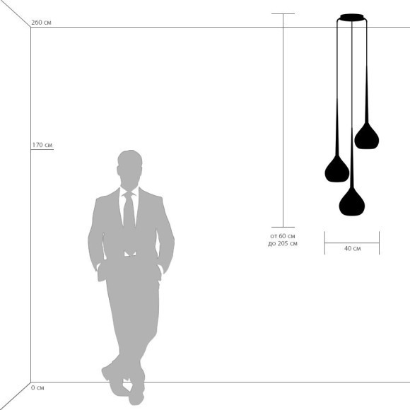 Подвесной светильник с 3 лампами Lightstar 808230 FORMA под лампы 3xE14 120W