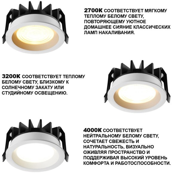 359846 Белый круглый светодиодный светильник с перекл. цв. температуры 25W 2500Лм 2700;3200;4000К 120° UGR16 CRI98 IP44 Novotech FLUO