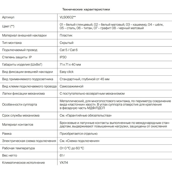 VLS001408 Накладка для розетки компьютерной двойной RJ45 категории 6Е (для проводов CAT5-CAT6 до 10 Гбит/сек) черного матового цвета VOLTUM S70 (черный матовый)