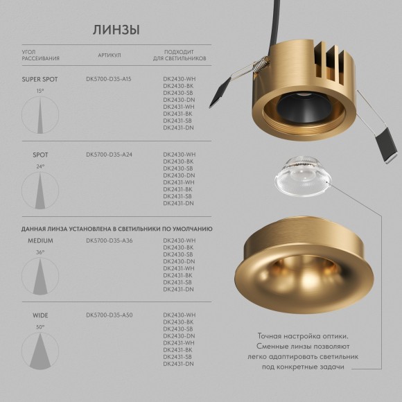Встраиваемый светодиодный светильник Denkirs SHINE GLOW DK2430-SB 15Вт 3000/4000K IP20 сатинированная латунь