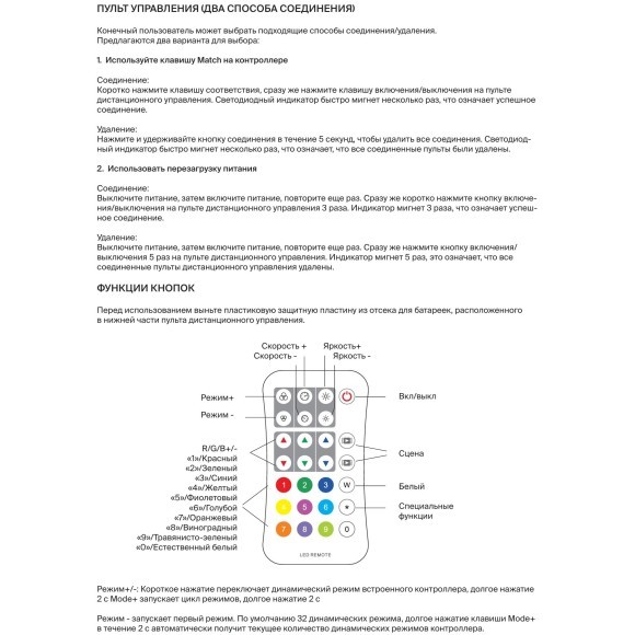 Maytoni RC01-1-RF-SPI-RGBW-B 711030 Пульт для SPI контроллеров светодиодной ленты, RF(2.4GHz), RGBW, 32 дин. режима, 256 уровней димм. 0-100%