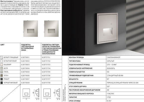 Подсветка светодиодная встраиваемая VOLTUM S70 с датчиком, (графит) Подсветка светодиодная встраиваемая VOLTUM S70 с датчиком, (графит)