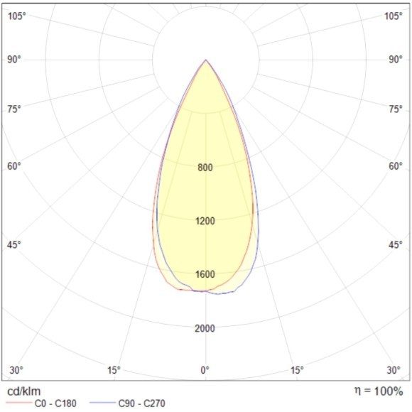 Встраиваемый светильник Maytoni DL034-2-L12B Zoom IP65 светодиодный LED 12W