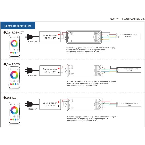 Maytoni CV01-WF-RF 2.4G-PWM-RGB MIX 742001 Контроллер 5в1, для всех видов лент и их управления DIM, MIX, RGB, RGBW,RGB-MIX, подключение SMART по Wi-Fi или RF (пультом), вход и выход напряжение 12-48V, макс. нагрузка 360Вт Maytoni CV01-WF-RF 2.4G-PWM-RGB MIX 742001 Контроллер 5в1, для всех видов лент и их управления DIM, MIX, RGB, RGBW,RGB-MIX, подключение SMART по Wi-Fi или RF (пультом), вход и выход напряжение 12-48V, макс. нагрузка 360Вт