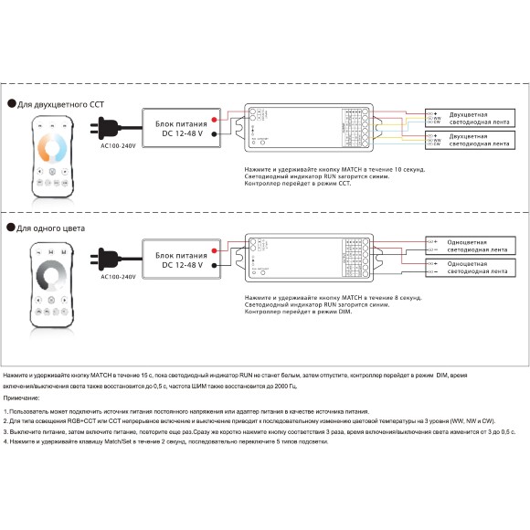 Maytoni CV01-WF-RF 2.4G-PWM-RGB MIX 742001 Контроллер 5в1, для всех видов лент и их управления DIM, MIX, RGB, RGBW,RGB-MIX, подключение SMART по Wi-Fi или RF (пультом), вход и выход напряжение 12-48V, макс. нагрузка 360Вт Maytoni CV01-WF-RF 2.4G-PWM-RGB MIX 742001 Контроллер 5в1, для всех видов лент и их управления DIM, MIX, RGB, RGBW,RGB-MIX, подключение SMART по Wi-Fi или RF (пультом), вход и выход напряжение 12-48V, макс. нагрузка 360Вт