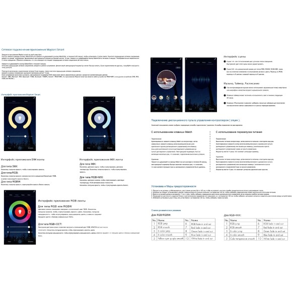 Maytoni CV01-WF-RF 2.4G-PWM-RGB MIX 742001 Контроллер 5в1, для всех видов лент и их управления DIM, MIX, RGB, RGBW,RGB-MIX, подключение SMART по Wi-Fi или RF (пультом), вход и выход напряжение 12-48V, макс. нагрузка 360Вт Maytoni CV01-WF-RF 2.4G-PWM-RGB MIX 742001 Контроллер 5в1, для всех видов лент и их управления DIM, MIX, RGB, RGBW,RGB-MIX, подключение SMART по Wi-Fi или RF (пультом), вход и выход напряжение 12-48V, макс. нагрузка 360Вт