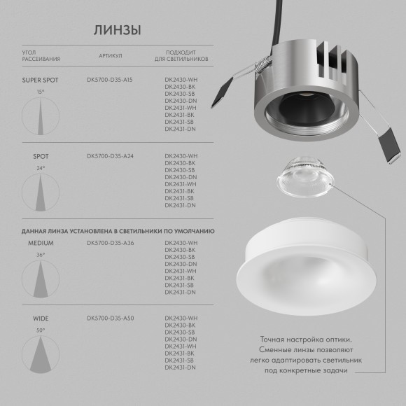 Встраиваемый светодиодный светильник Denkirs SHINE GLOW DK2430-WH 15Вт 3000/4000K IP20 белый матовый