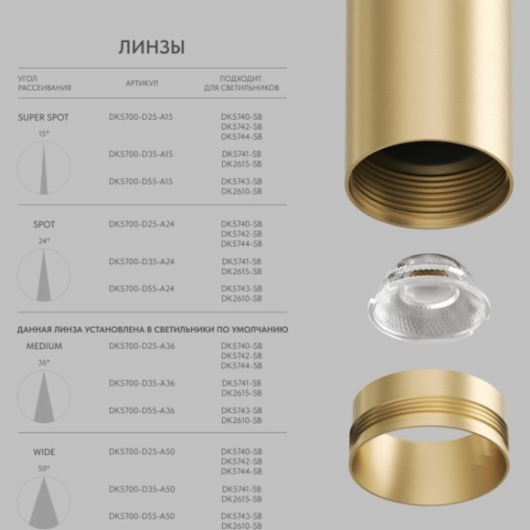 Линза 25mm, угол рассеивания света 24° для светильников SHINE DK5740/42/44, поликарбонат