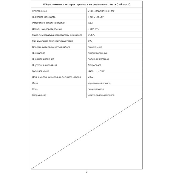 VLT01-200-15 Нагревательный мат (Теплый пол) длиной 30 метров и шириной полметра (0,5 метра) Voltum Т200 мощность 3000Вт 200Вт/м², двужильный экранированный кабель, клеевая основа, укладка в плиточный клей/стяжку, гарантия 25 лет VLT01-200-15 Нагревательный мат (Теплый пол) длиной 30 метров и шириной полметра (0,5 метра) Voltum Т200 мощность 3000Вт 200Вт/м², двужильный экранированный кабель, клеевая основа, укладка в плиточный клей/стяжку, гарантия 25 лет