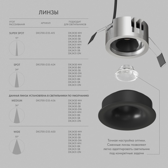 Встраиваемый светодиодный светильник Denkirs SHINE GLOW DK2430-BK 15Вт 3000/4000K IP20 черный матовый Встраиваемый светодиодный светильник Denkirs SHINE GLOW DK2430-BK 15Вт 3000/4000K IP20 черный матовый