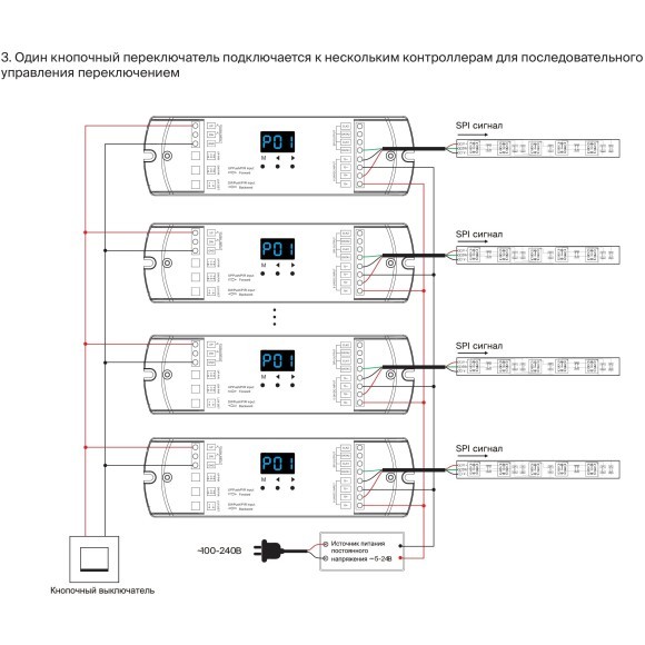 Maytoni CV03-SPI-RGB 711008 Контроллер с датчиком движения и освещенности в комплекте, для упр. SPI лентами RGB или MIX, 5-24В, макс. 960 пикселей ленты