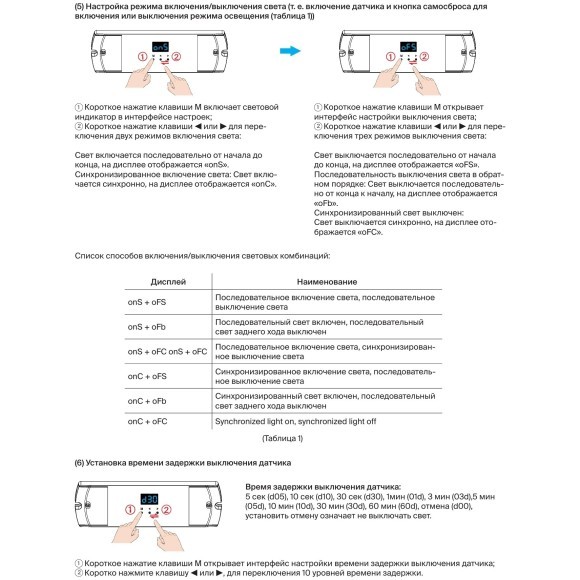 Maytoni CV03-SPI-RGB 711008 Контроллер с датчиком движения и освещенности в комплекте, для упр. SPI лентами RGB или MIX, 5-24В, макс. 960 пикселей ленты
