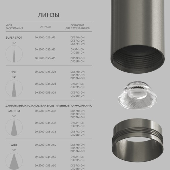 Линза 25mm, угол рассеивания света 50° для светильников SHINE DK5740/42/44, поликарбонат