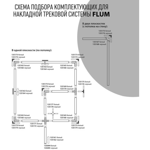 Шинопровод низковольтный 48V 2м белый Novotech FLUM 135092