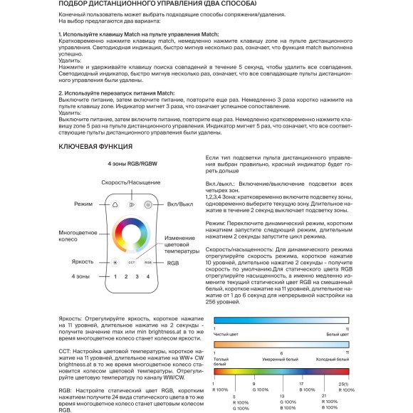 Maytoni RC01-4-RF-RGB MIX-B 711032 Пульт 2.4 ГГц для управления RGB-MIX лентами, диммирование, смена цветности, поддержка 4 зон (контроллеров)