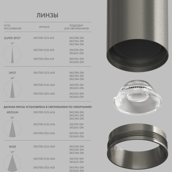 Линза 35mm, угол рассеивания света 15° для светильников SHINE DK5741/DK2615, поликарбонат