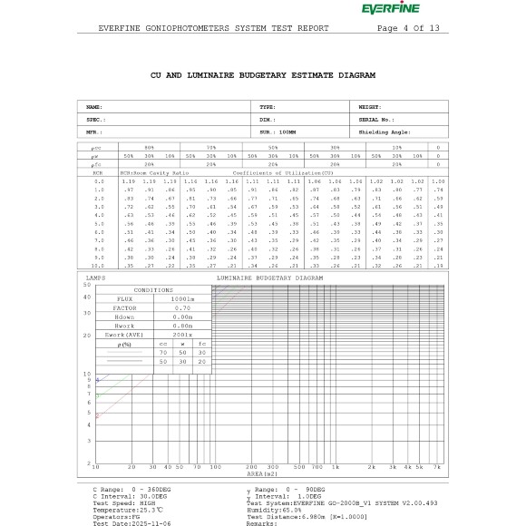 Crystal Lux CLT 0.37 004 5W BL SMART 1409/391 Черный трековый светильник-шар, для гибкой трек системы TRACE, SMART 5Вт 425Лм 90°CRI90 2700-6500К IP20 48V