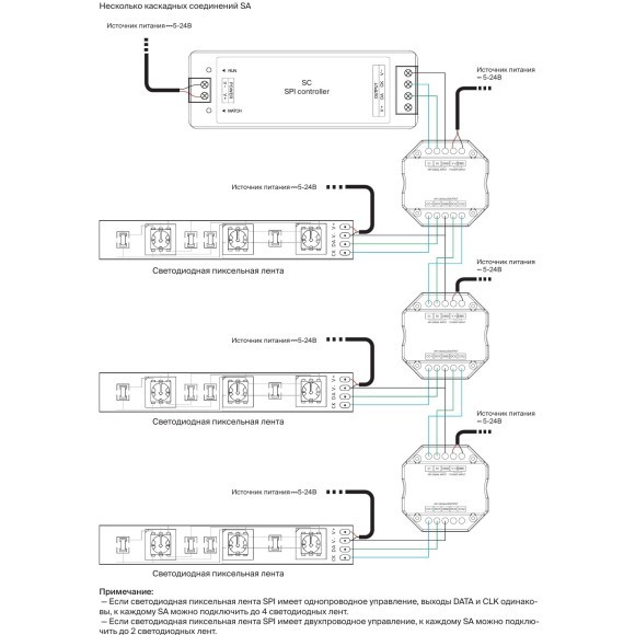 Maytoni RP02-SPI-2GR-RGBW 711011 Усилитель SPI сигнала с 2 выходами, для лент от 5В до 24В, SPI RGB, RGBW, RGBW+