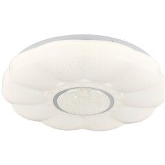 Потолочный светильник светодиодный с диммером и пультом регулировкой цветовой температуры, ночным режимом и таймером Moonlight LSP-8319 Потолочный светильник светодиодный с диммером и пультом регулировкой цветовой температуры, ночным режимом и таймером Moonlight LSP-8319