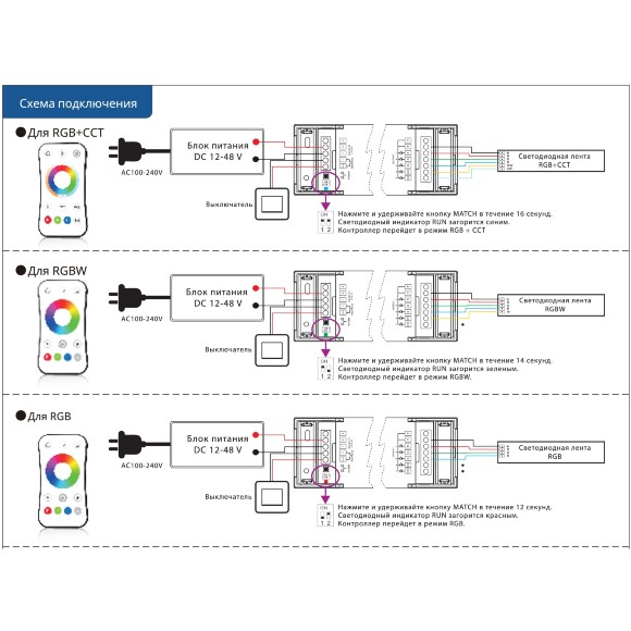 Maytoni CV02-WF-RF 2.4G-PWM-RGB MIX 742002 Контроллер 5в1, для всех видов лент и их управления DIM, MIX, RGB, RGBW,RGB-MIX, подключение SMART по Wi-Fi или RF (пультом), вход и выход напряжение 12-48V, макс. нагрузка 720Вт, выбор частоты ШИМ диммирования Maytoni CV02-WF-RF 2.4G-PWM-RGB MIX 742002 Контроллер 5в1, для всех видов лент и их управления DIM, MIX, RGB, RGBW,RGB-MIX, подключение SMART по Wi-Fi или RF (пультом), вход и выход напряжение 12-48V, макс. нагрузка 720Вт, выбор частоты ШИМ диммирования