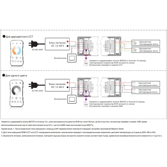 Maytoni CV02-WF-RF 2.4G-PWM-RGB MIX 742002 Контроллер 5в1, для всех видов лент и их управления DIM, MIX, RGB, RGBW,RGB-MIX, подключение SMART по Wi-Fi или RF (пультом), вход и выход напряжение 12-48V, макс. нагрузка 720Вт, выбор частоты ШИМ диммирования Maytoni CV02-WF-RF 2.4G-PWM-RGB MIX 742002 Контроллер 5в1, для всех видов лент и их управления DIM, MIX, RGB, RGBW,RGB-MIX, подключение SMART по Wi-Fi или RF (пультом), вход и выход напряжение 12-48V, макс. нагрузка 720Вт, выбор частоты ШИМ диммирования