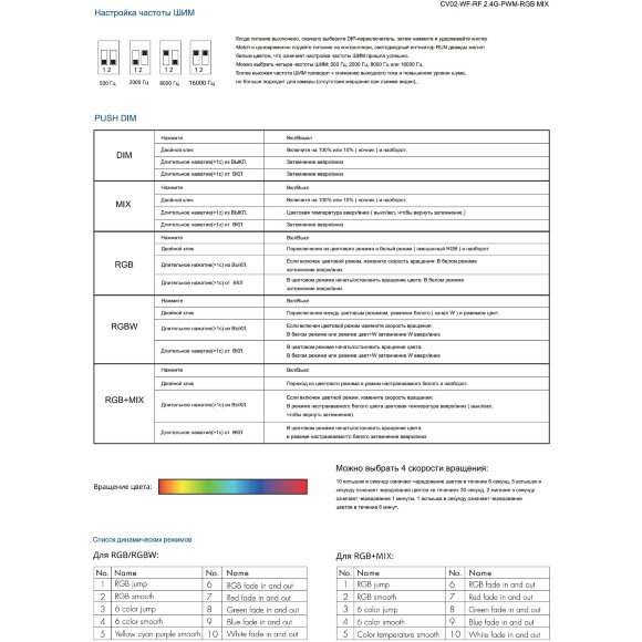 Maytoni CV02-WF-RF 2.4G-PWM-RGB MIX 742002 Контроллер 5в1, для всех видов лент и их управления DIM, MIX, RGB, RGBW,RGB-MIX, подключение SMART по Wi-Fi или RF (пультом), вход и выход напряжение 12-48V, макс. нагрузка 720Вт, выбор частоты ШИМ диммирования Maytoni CV02-WF-RF 2.4G-PWM-RGB MIX 742002 Контроллер 5в1, для всех видов лент и их управления DIM, MIX, RGB, RGBW,RGB-MIX, подключение SMART по Wi-Fi или RF (пультом), вход и выход напряжение 12-48V, макс. нагрузка 720Вт, выбор частоты ШИМ диммирования