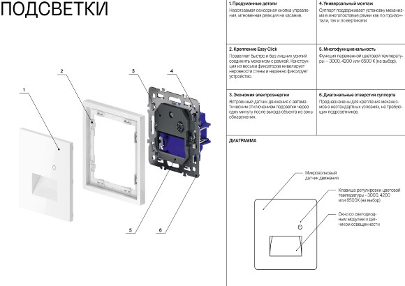 VLS002406 Накладка для подсветки светодиодной с датчиком движения титанового цвета VOLTUM S70 (титан) VLS002406 Накладка для подсветки светодиодной с датчиком движения титанового цвета VOLTUM S70 (титан)