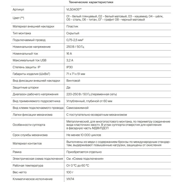 VLS001001 Накладка для розетки с заземлением и защитными шторками, с зарядкой от USB (ТИП С + ТИП A) белого глянцевого цвета VOLTUM S70 (белый глянцевый)